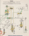 A WOODWARD SCHEMATIC DIAGRAM FOR THE CJ805 (j79) JET ENGINE 1307 TYPE FUEL CONTROL.