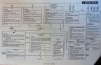 Woodward gas turbine fuel control theory of operation chart.