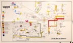 A schematic diagram for the Woodward CF6-80C gas turbine fuel control system.